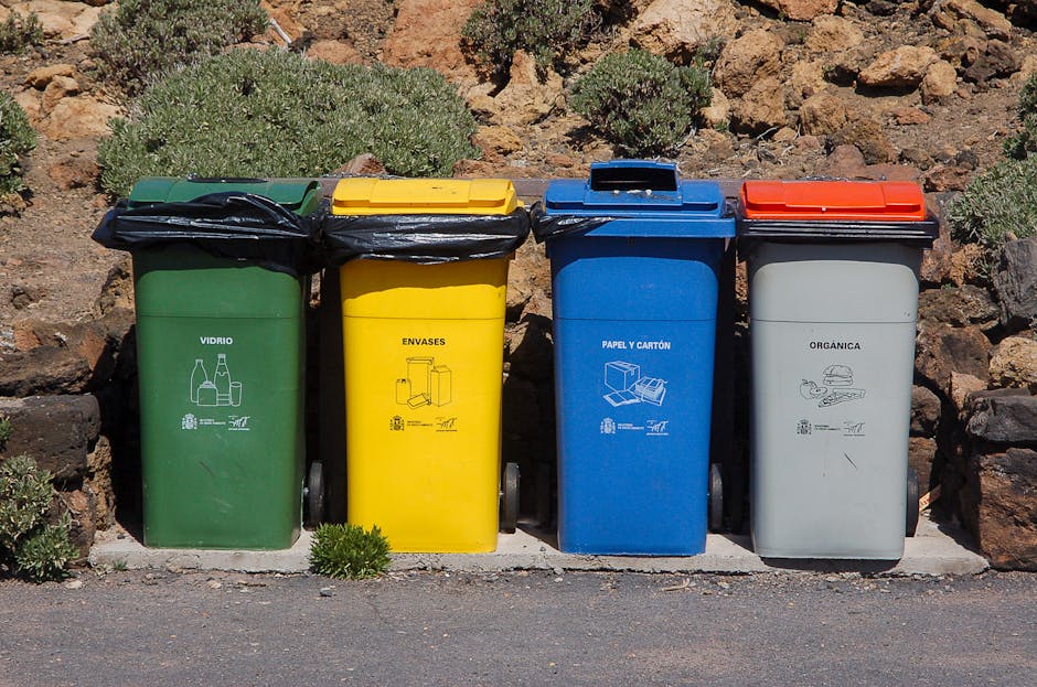 Understanding Your Business Waste: A Complete Classification Guide